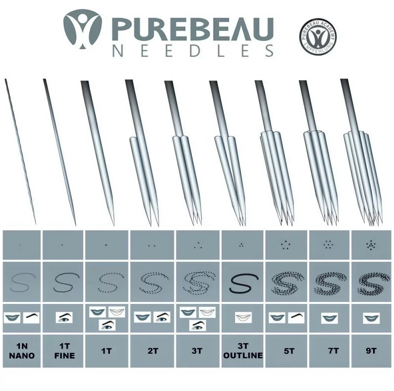Purebeau needles